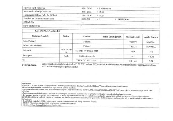 ALAPLI’DA İÇME SUYU NUMUNELER TEMİZ ÇIKTI.